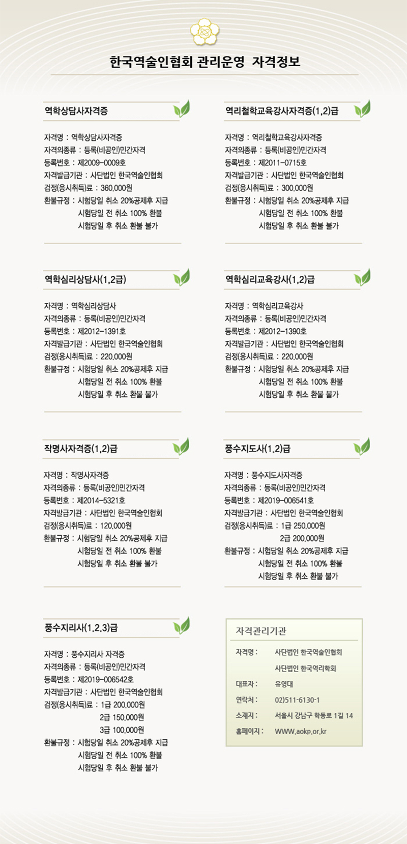 (사)한국역술인협회 인천광역시지부_내용